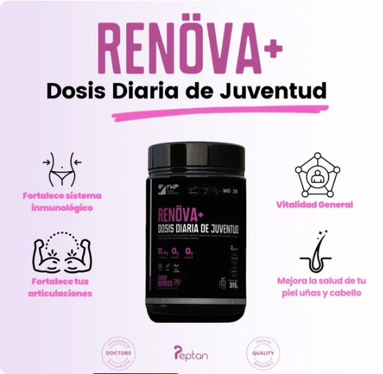 Renöva+, Dosis diaria de juventud - Dile adiós al envejecimiento